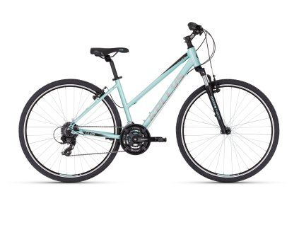 KELLYS Clea 30 Minty Green 2026