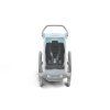 309584 2 thule chariot cts komfortni sedak 1 2017