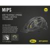 GIRO Source MIPS 2022 - Mat Black Fade (Velikost XL)