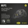 GIRO Source MIPS 2022 - Mat Chalk (Velikost L)